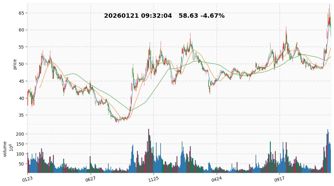 2026 2  科大讯飞.jpg